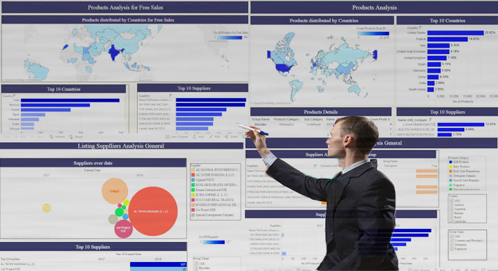 Enterprise Business Intelligence